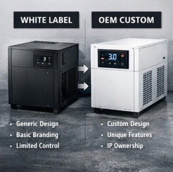 OEM vs white label ice bath chiller comparison